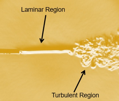 smoke flow started as laminar and transitioned to a turbulent flow
